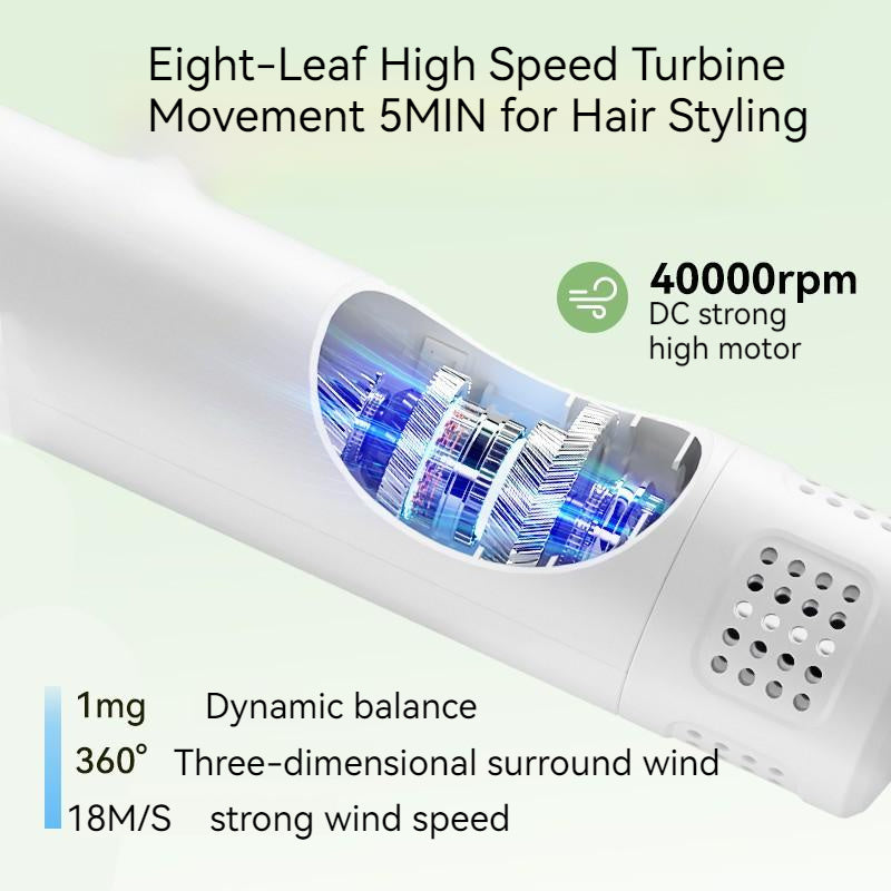 Silent and Smart Pet Hair Dryer for Dogs