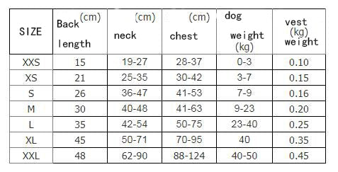 Life Jacket for Small-Big Dogs