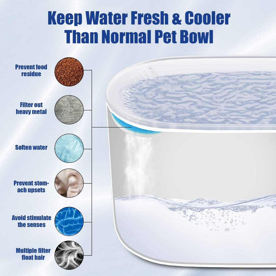 3L Cat Water Fountain Filter with Automatic Drinker
